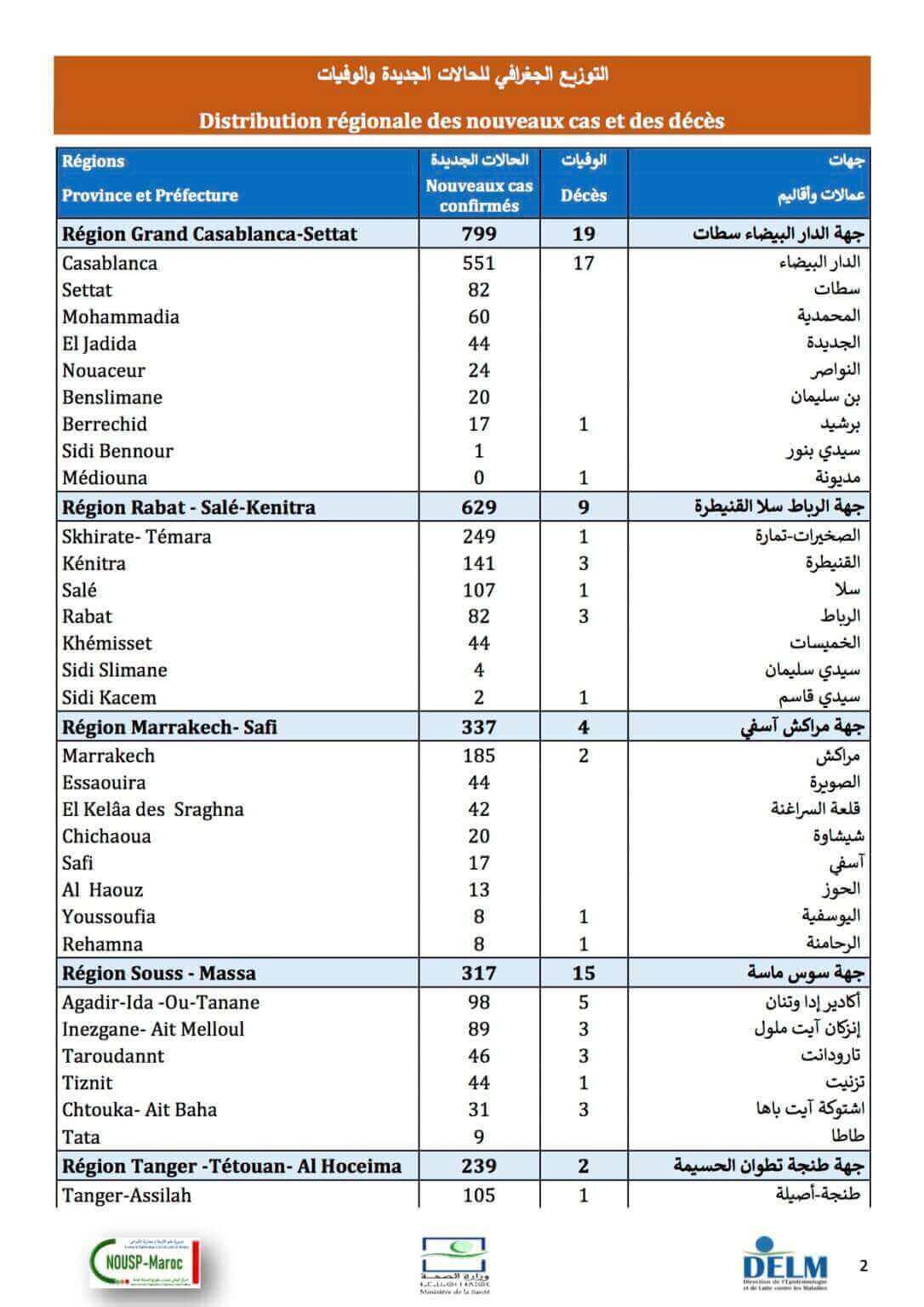 wp image4495867659722895761. - بلوس24 | Plus24