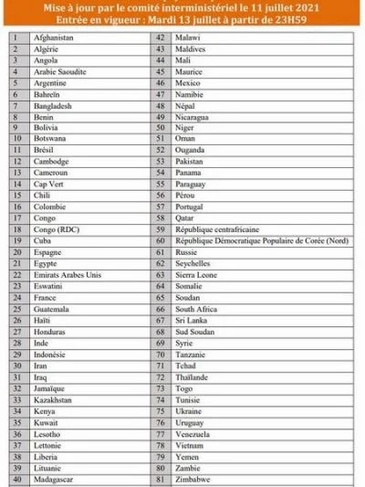 LISTE 1 450x600 1 - بلوس24 | Plus24