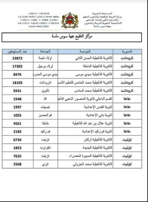 1 75253571251001873096 - بلوس24 | Plus24