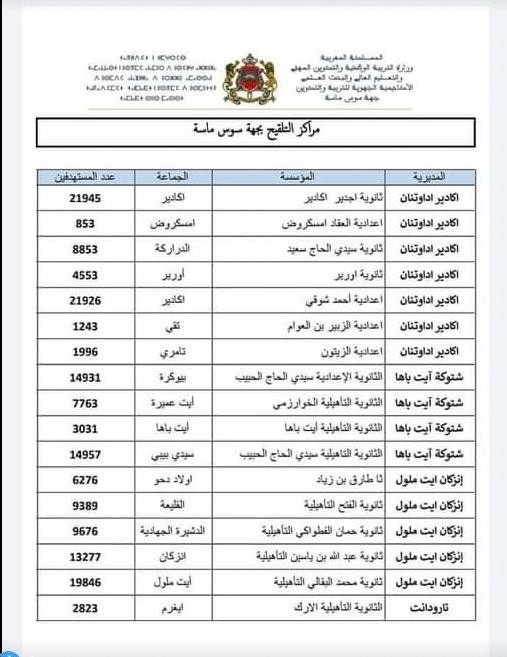 2 41261900954725439359 - بلوس24 | Plus24