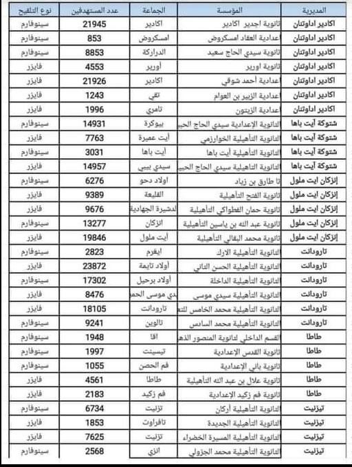 3 31643109259349222787 - بلوس24 | Plus24