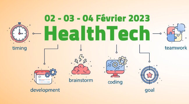Hackathon  HealthTech – e sante connectee 2 - بلوس24 | Plus24