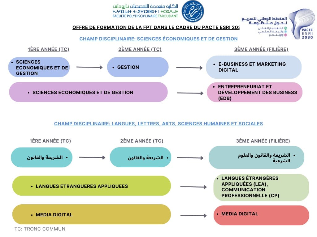 WhatsApp Image 2023 08 09 at 20.36.02 - بلوس24 | Plus24